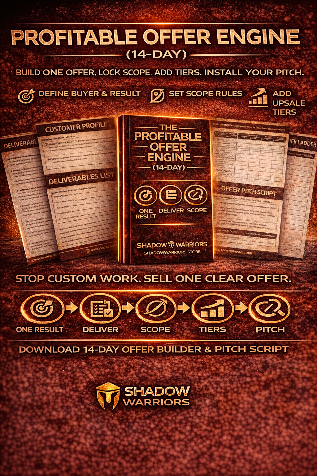THE PROFITABLE OFFER ENGINE (14-Day)